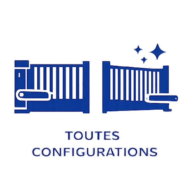 Toutes configurations